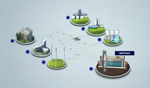 Rendering of NuScale SMR connecting to representation of multiple applications.